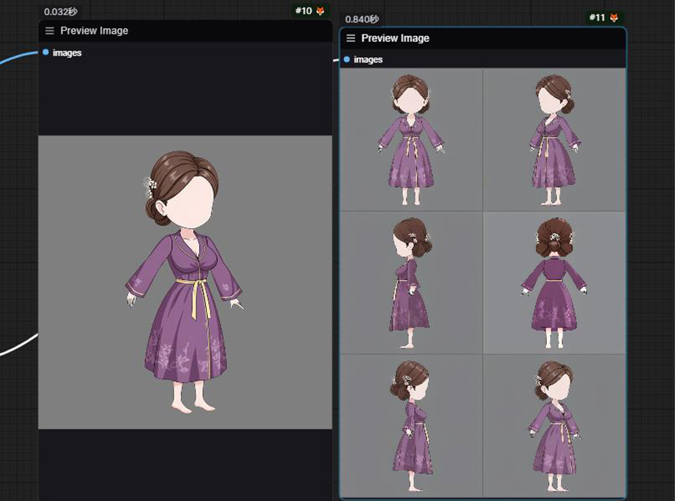 comfyui一张图生成六视图工作流，适合做动画角色和游戏